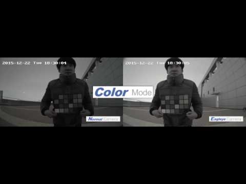 Normal Camera VS Starvis Camera