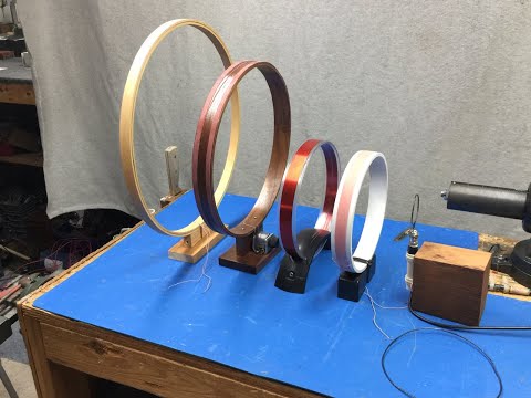 Simple Method of Coupling  your loop to an SDR or other receiver.