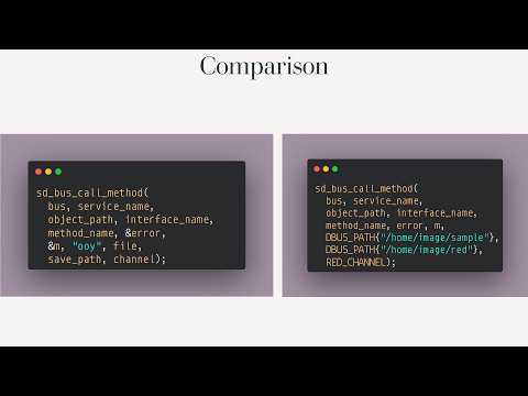 Boost Your Intra-Process Communication Programs With C++20 & Contract-Concept-Implementation Pattern