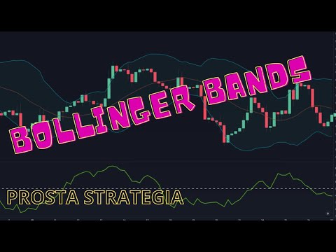 Bollinger Bands - prosta strategia
