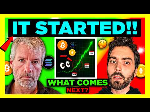 BREAKING: Bitcoin Price Suppression & Crypto Market Manipulation LIFTED!