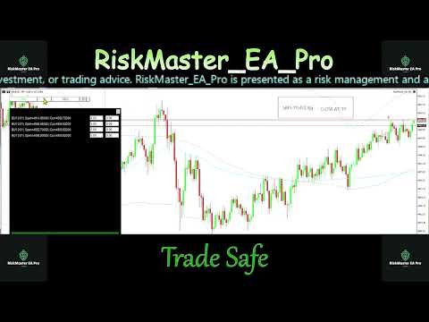Video RiskMaster EA Pro