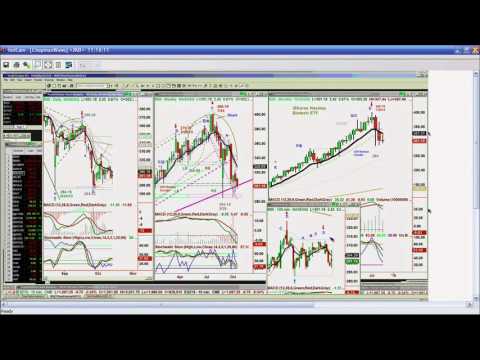 October 14th Tiger Technicians Hour with Basil Chapman on TFNN - 2015