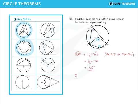 Circle Theorems Explained (with examples) - GCSE & IGCSE Maths