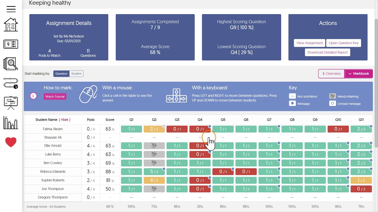 How to mark assignment