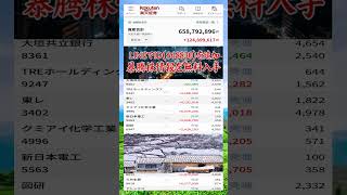#NISA,#新NISA,#つみたてNISA,#iDeCo,#配当金,#配当利回り,#決算,#決算分析,#業績,#企業分析,#銘柄分析,#株予想,#株の買い方,#株の売り方,#株勉強
