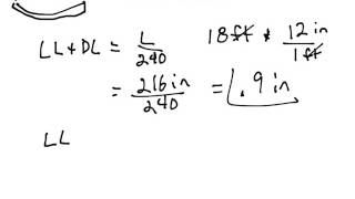 Beam design allowable deflection