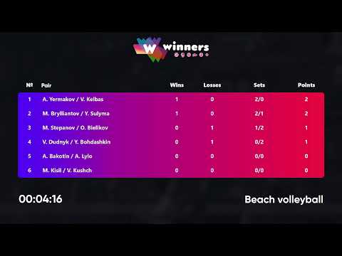 22:10 M. Stepanov / O. Bielikov - M. Brylliantov / Y. Sulyma 04.04.2023 | Winners Beach Volleyball