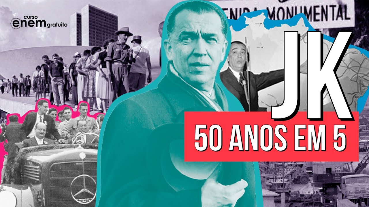 GOVERNO JK: 50 anos em 5 | RESUMO DE HISTÓRIA PARA O ENEM