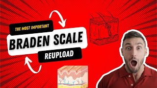 Understanding the Braden Scale: A Key Tool for Preventing Pressure Ulcers (Reupload)