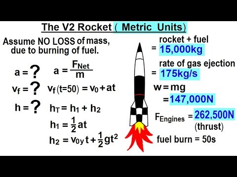 Physics Test Your Knowledge Momentum 1 of 20 Bullet Striking a Pendulum