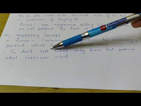 Market customer seller meaning class 12 business studies marketing management