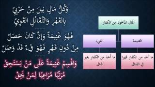 صورة النظم الجلي في الفقه الحنبلي133- شرح/ عامر بهجت (الغنيمة والفيء)