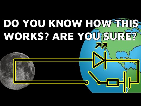 Explaining Veritasium Electricity Video: Energy doesn't flow in wires (with Eric Bogatin)