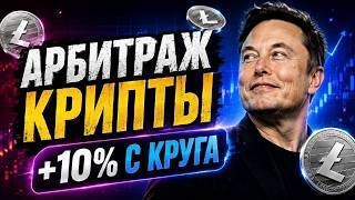 Crypto Arbitrage 10% Profit — Step-by-Step Guide & Transcript