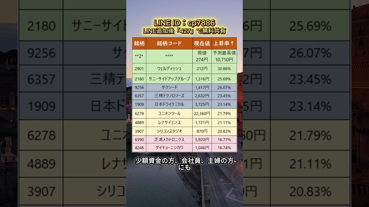 YouTubeサムネイル