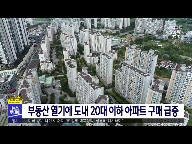 부동산 열기에 도내 20대 이하 아파트 구매 급증