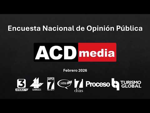 26th ACD Media Group Survey | 35.7% prefer that the People's Force govern in 2028