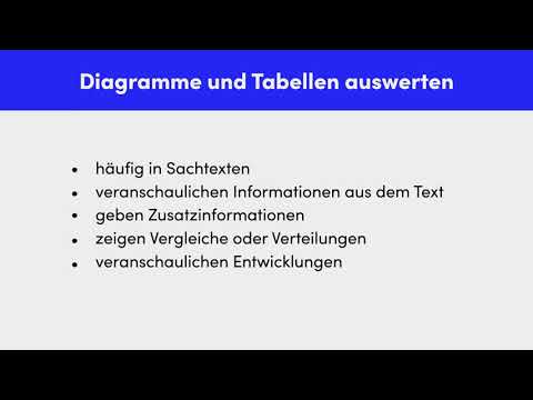 Diagramme und Tabellen auswerten einfach erklärt | sofatutor
