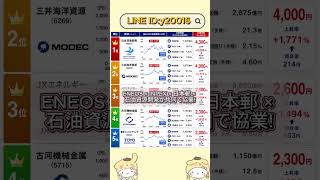8月に見逃せない注目テーマ株#株式投資 #高配当株投資 #日本株 #株式 #資産形成 #資産運用 #高配当株 #お金 #株主優待 #投資理財 #投資信託 #投資初心者 #投資 #日本株投資 #株