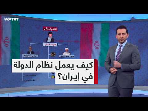 نظام الدولة في ايران