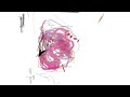 Mindless Self Indulgence What Do They Know Unofficial Video Msivideo