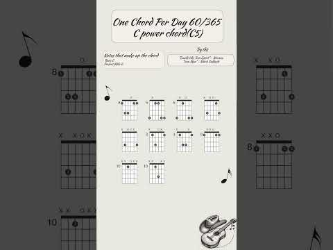 One chord per day 60/365: C5 (C Power Chord)  #guitar #chords  #acousticguitar #nirvana #tabsstudio