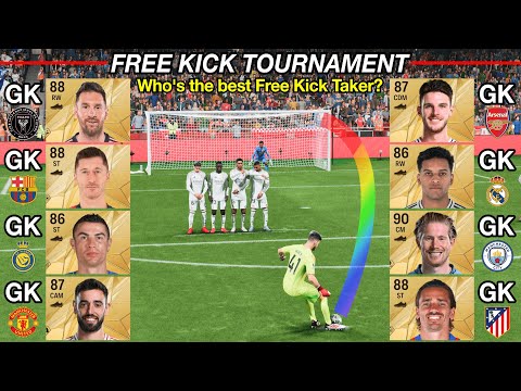 Good Free Kick Taker becomes Goalkeeper! Free Kick Tournament!【FC25】