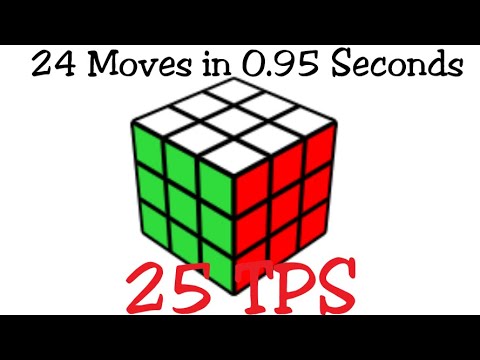 What 25 TPS looks like