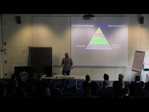 TR18: Subverting Trust in Windows