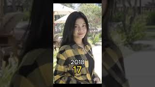 Download lagu Dilan 1990 2018 vs 2024 Cast Dulu vs Sekarang #shorts #dilan1990 mp3 Download lagu Dilan 1990 2018 vs 2024 Cast Dulu vs Sekarang #shorts #dilan1990 mp3