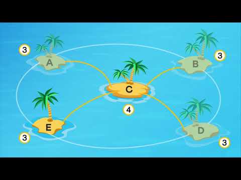 Connect them all — graph theory with islands