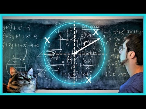 ANALYTICAL GEOMETRY: All about Circles