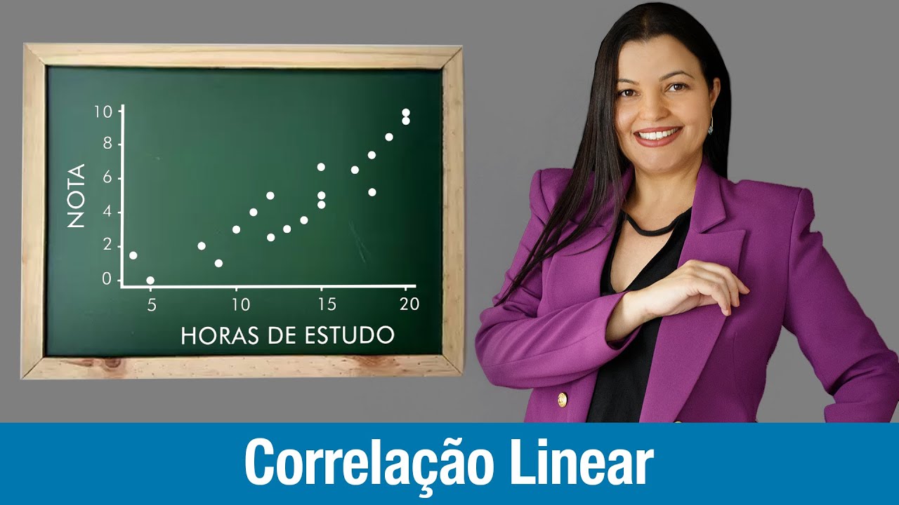 Correlação Linear