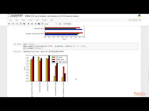 Learning Python Data Visualization The Course Overview | packtpub com