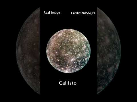 Jupiters 4 Famous Moons