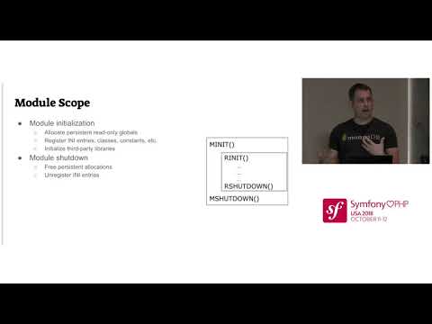 Symfony loves PHP USA 2018 - Jeremy Mikola - PHP Internals for the Inquisitive Developer