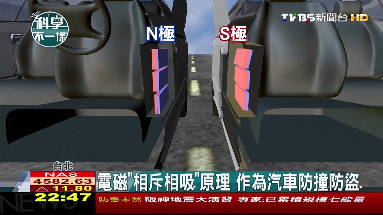 【科學不一樣】電磁「相斥相吸」原理　作為汽車防撞防盜