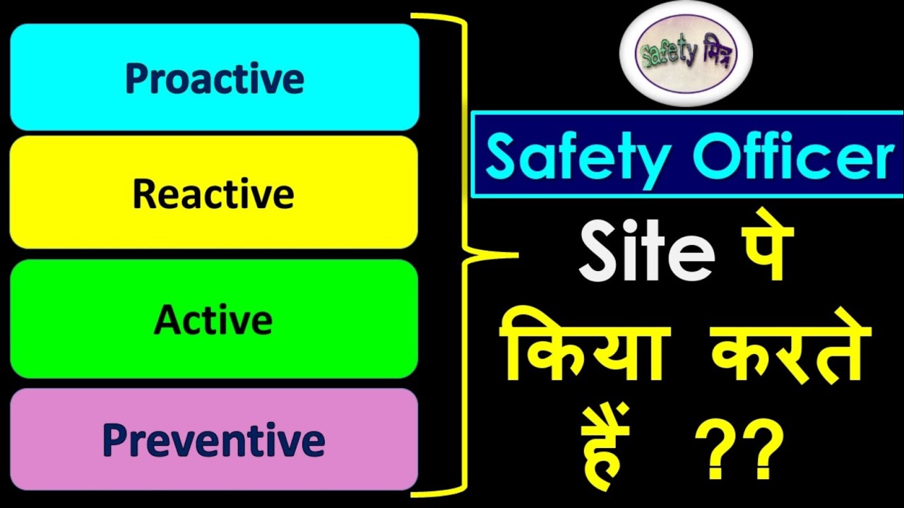 Proactive ll Reactive ll Active ll Preventive l Difference Between Proactive l Reactive l Preventive