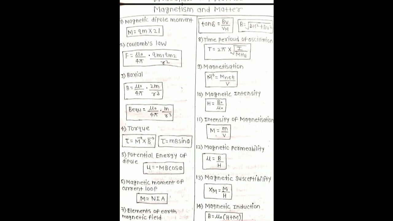 MAGNETISM AND MATTER CLASS 12 PHYSICS✳✳