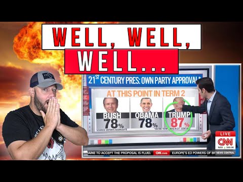 CNN Just NUKED The Left's New Talking Point... Turns Out That The Truth Is QUITE Different... Thumbnail