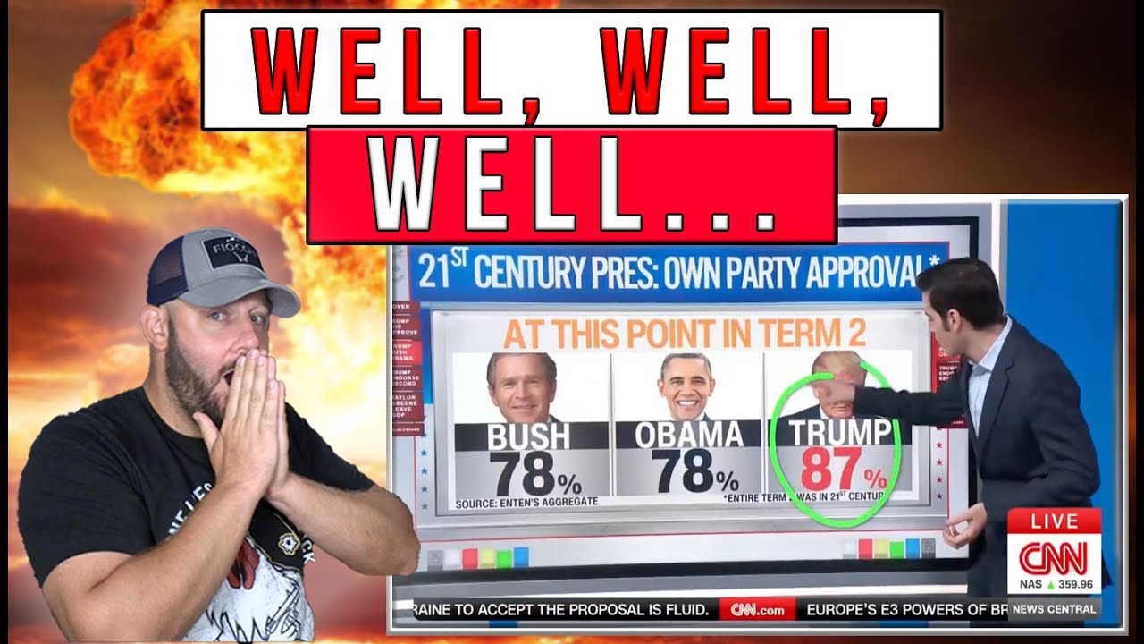CNN Just NUKED The Left's New Talking Point... Turns Out That The Truth Is QUITE Different...