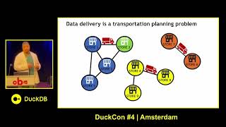 The Duck(DB) Feather in Your Parquet Cap (DuckCon #4, Amsterdam, 2024)