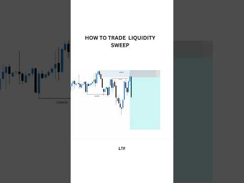 How to Trade Liquidity Sweep 💰💸✅|Smart money concepts #trading #forex #stockmarket #shorts #intraday