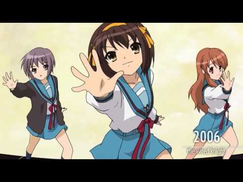 25 Years of Anime and Music [ Anime Expo '16 Welcome Ceremony ]