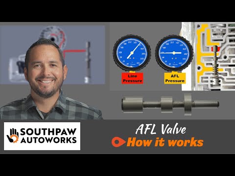 4L60E: AFL Valve (Part 1) How it Works