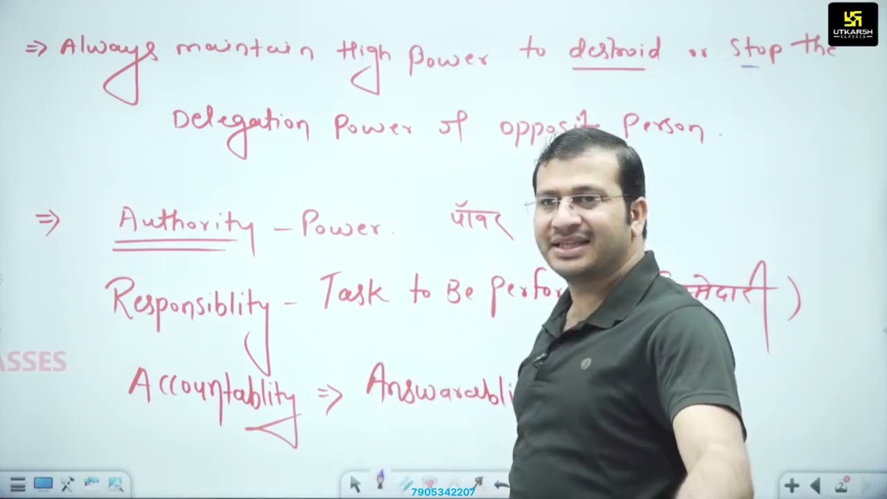 2.2- Element of management