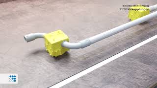 B² conduit connectors
