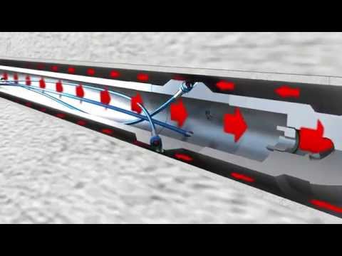 Fishbones Drilling animation