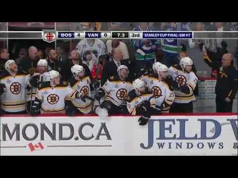 Hockey Night in Canada - Vancouver Canucks Riot 2011